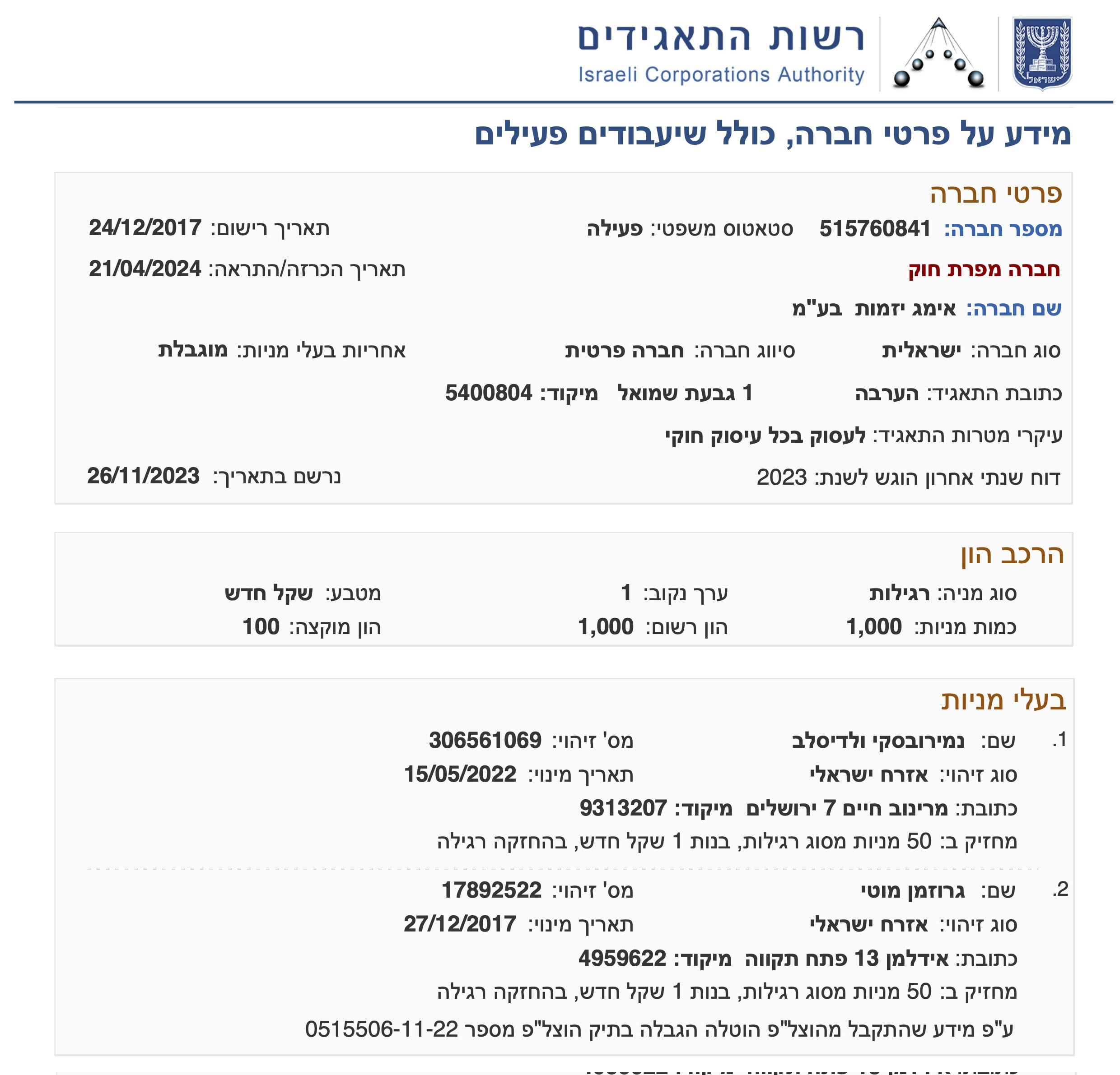 אימג יזמות 515760841